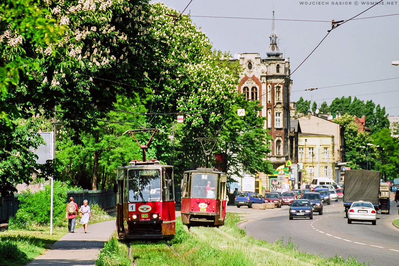 Znamy się tylko z widzenia