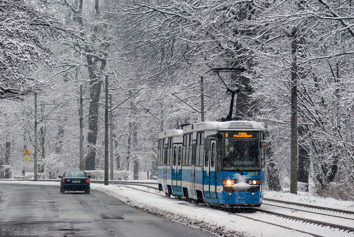 Zima nie chce być prezentem
